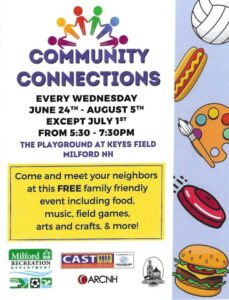 Community Connections flyer for 2026